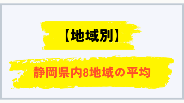 静岡県内8地域のプロパンガス平均料金