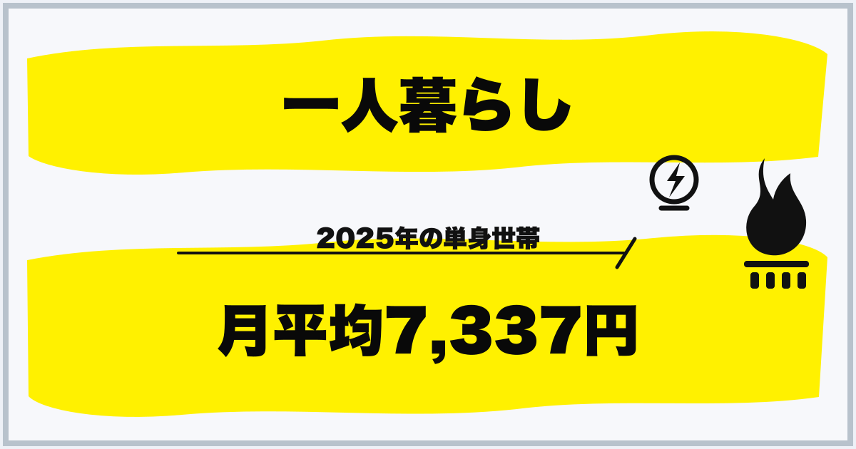 一人暮らし 月平均7,337円