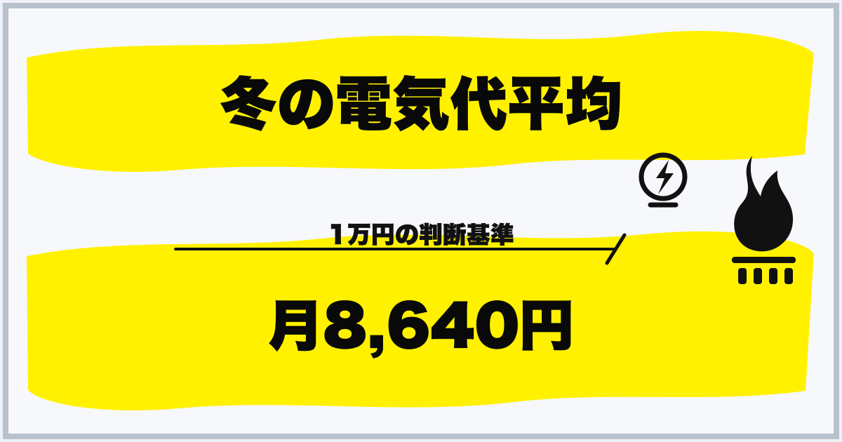 冬の電気代平均 月8,640円